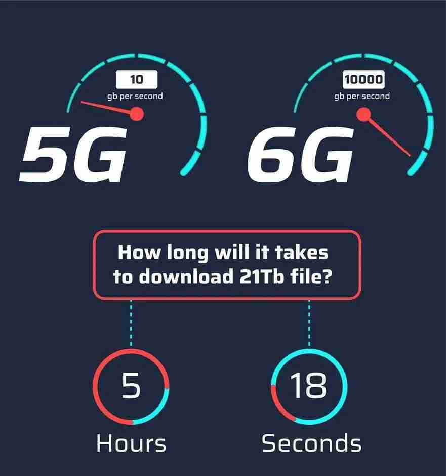 ios开发招聘要求-开发工程师招聘-第5张图片