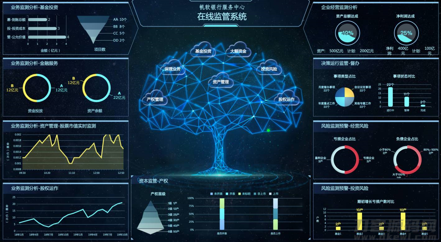 可视化界面设计语言-手机可视化数据app介绍-第8张图片