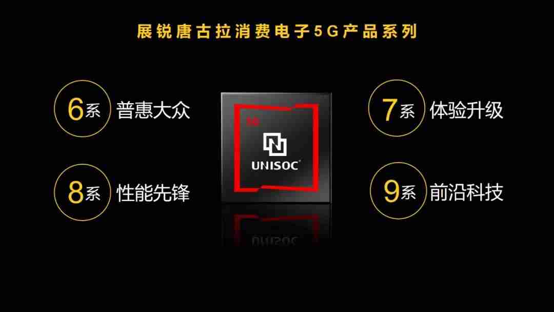 国产cpu有哪些品牌-最新电脑cpu处理器排行榜-第6张图片