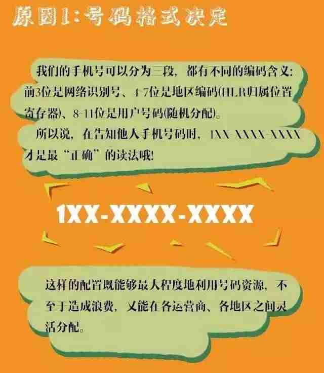 日本手机号码格式错误-国外手机号码格式-第2张图片