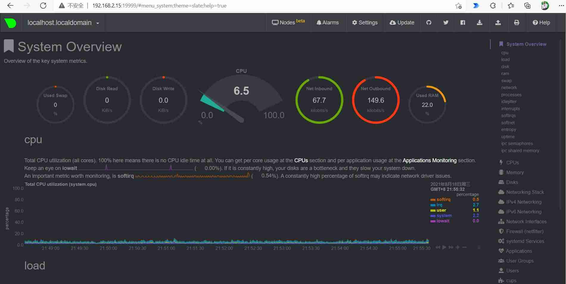 linux性能监控命令-linux服务器监控可视化工具-第4张图片 linux性能监控命令-linux服务器监控可视化工具-第4张图片