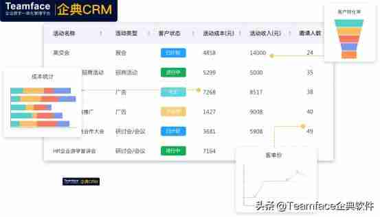crm系统是做什么的-crm系统公司排名-第9张图片