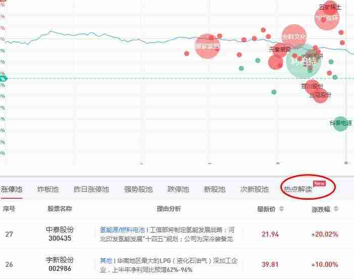 炒股看盘软件哪个好-炒股软件app排名-第18张图片