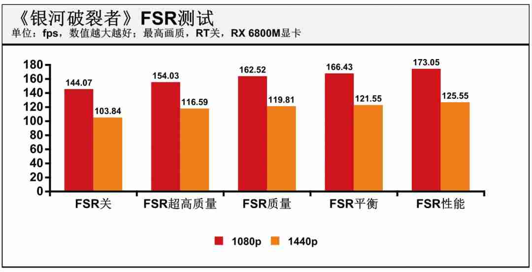 balance游戏攻略-节奏类的音乐游戏排行-第9张图片