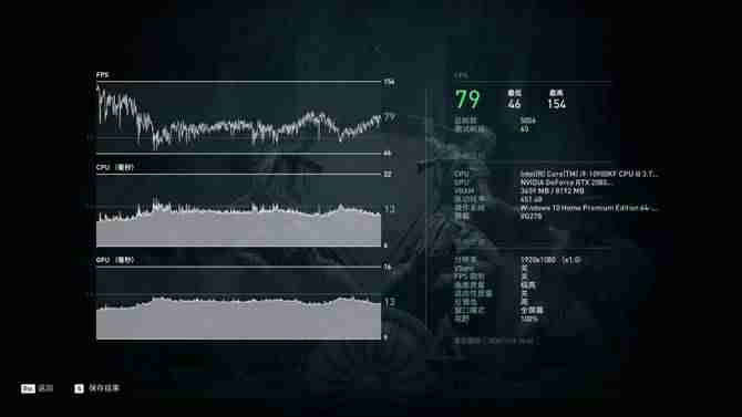 国内主机评测-主机评测软件推荐-第50张图片