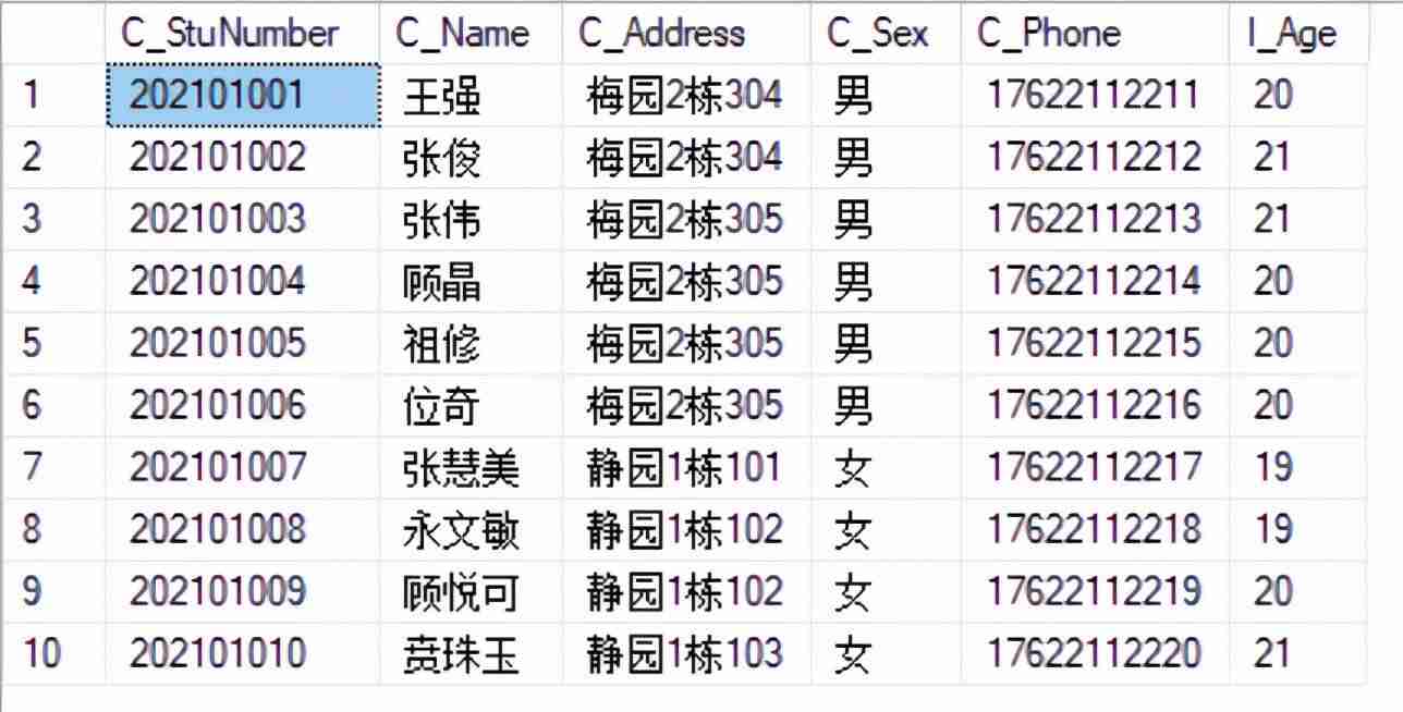删除表sql数据-数据库删除表命令-第1张图片