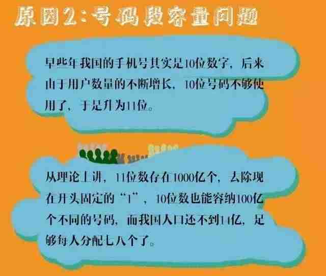 日本手机号码格式错误-国外手机号码格式-第4张图片