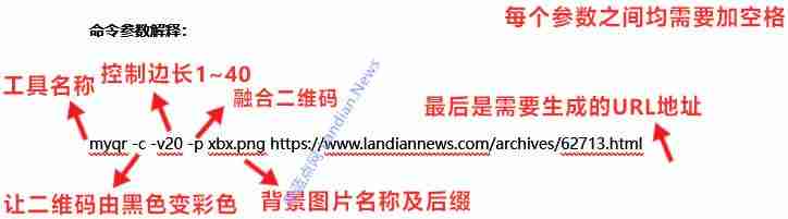 二维码背景图怎么制作-适合做二维码背景的图片-第8张图片 二维码背景图怎么制作-适合做二维码背景的图片-第8张图片