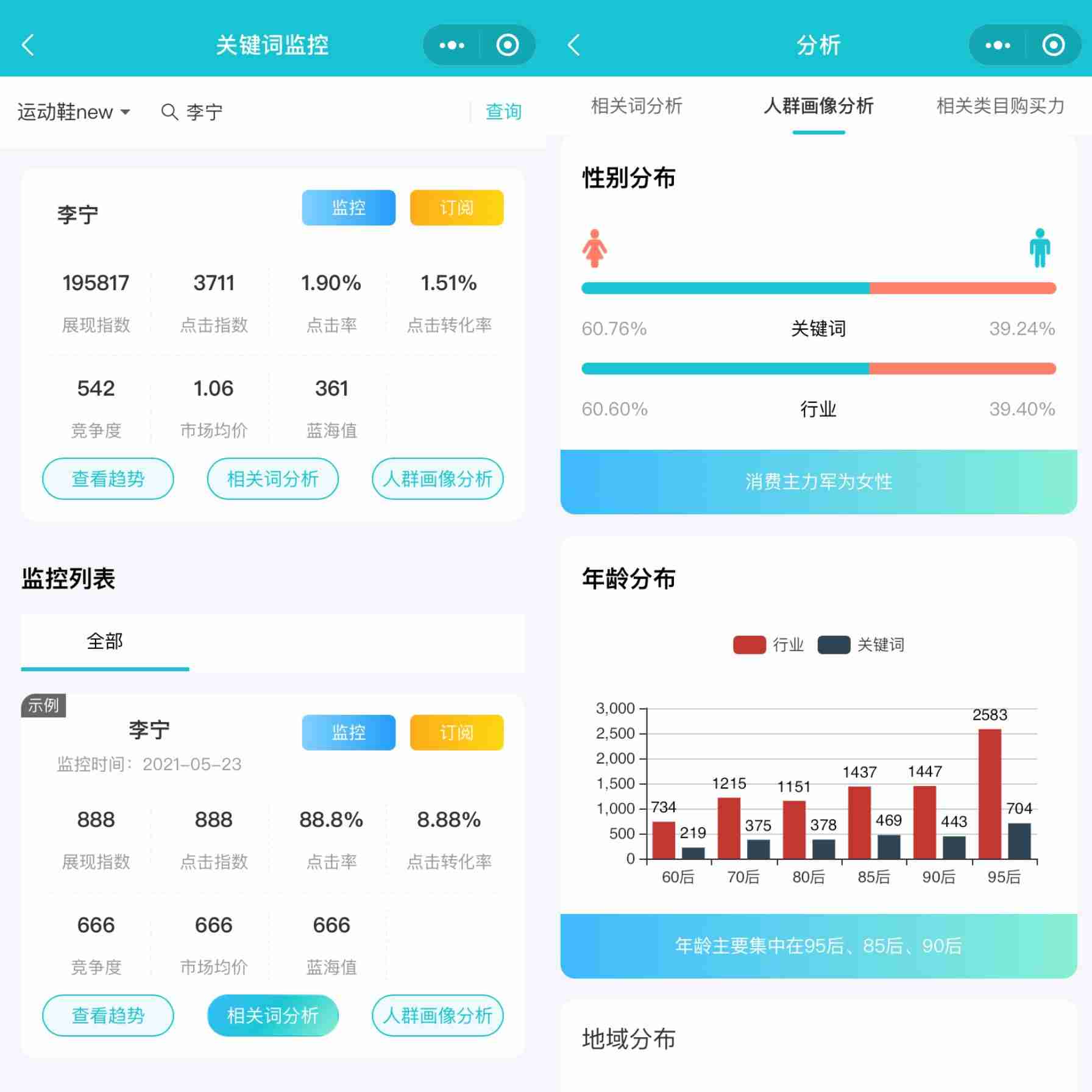 淘宝指数分析工具-注册淘宝网店步骤-第11张图片
