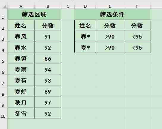 excel数据选择显示-excel筛选数据步骤-第2张图片 excel数据选择显示-excel筛选数据步骤-第2张图片