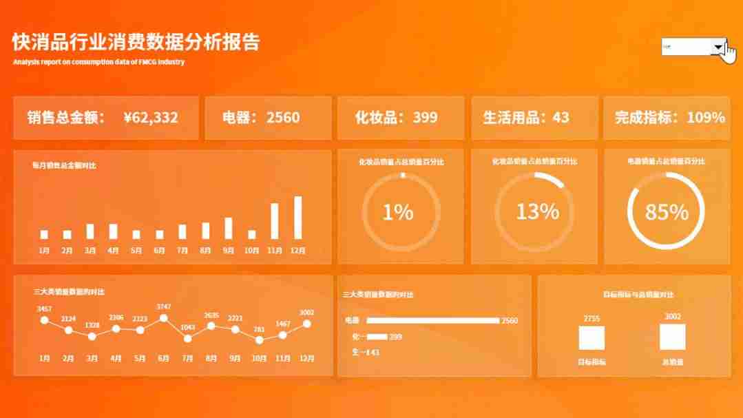 看板样式怎么做-车间生产每日看板格式-第12张图片