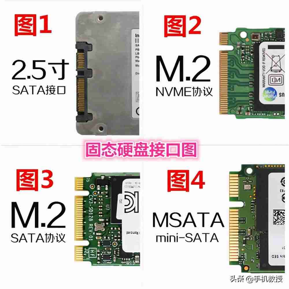 硬盘的工作原理是什么-硬盘安装步骤-第5张图片