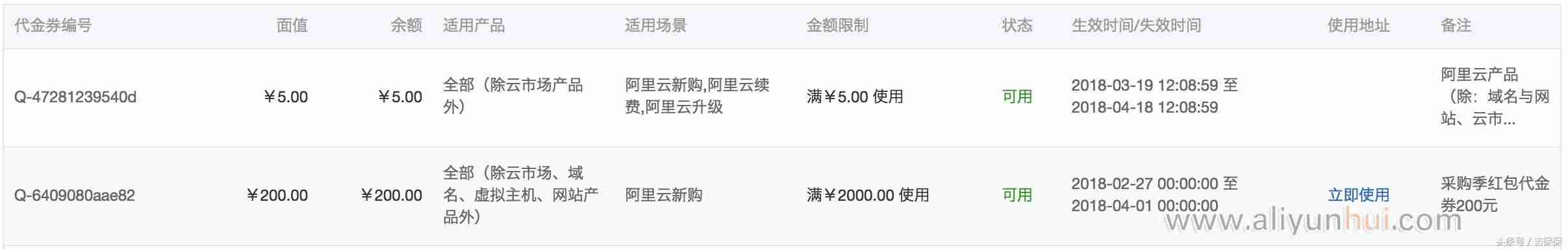 阿里云代金券怎么用-阿里云域名续费优惠口令-第1张图片