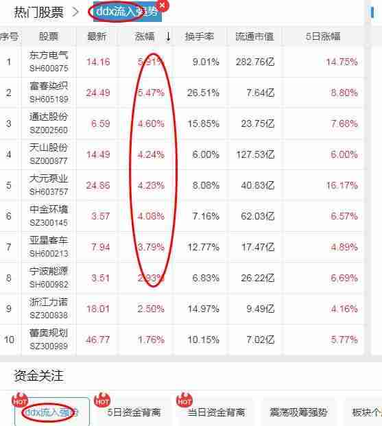 炒股看盘软件哪个好-炒股软件app排名-第2张图片