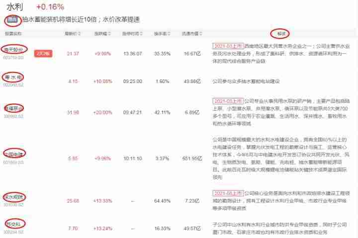 炒股看盘软件哪个好-炒股软件app排名-第19张图片