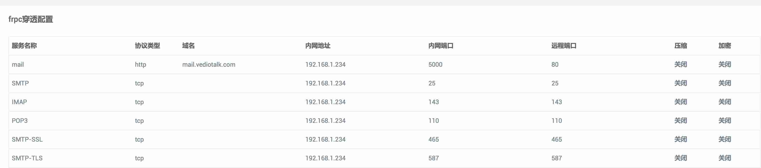 自建邮件服务器的优缺点-搭建企业邮件服务器步骤-第11张图片
