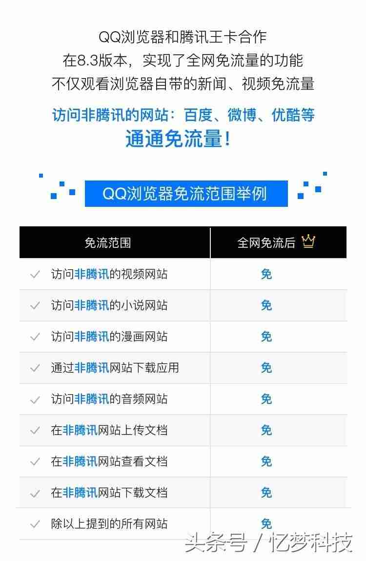 qq浏览器ios历史版本-ios旧版软件推荐分享-第1张图片