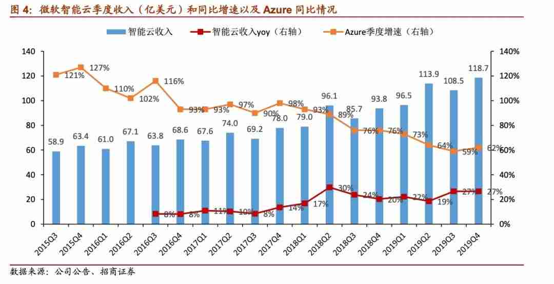 企业阿里云服务器如何申请-阿里云企业注册步骤-第3张图片