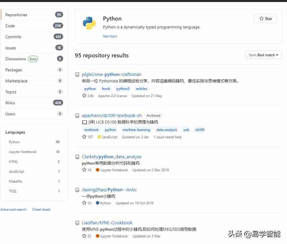 github是什么网站-GitHub网站的基本使用-第6张图片 github是什么网站-GitHub网站的基本使用-第6张图片
