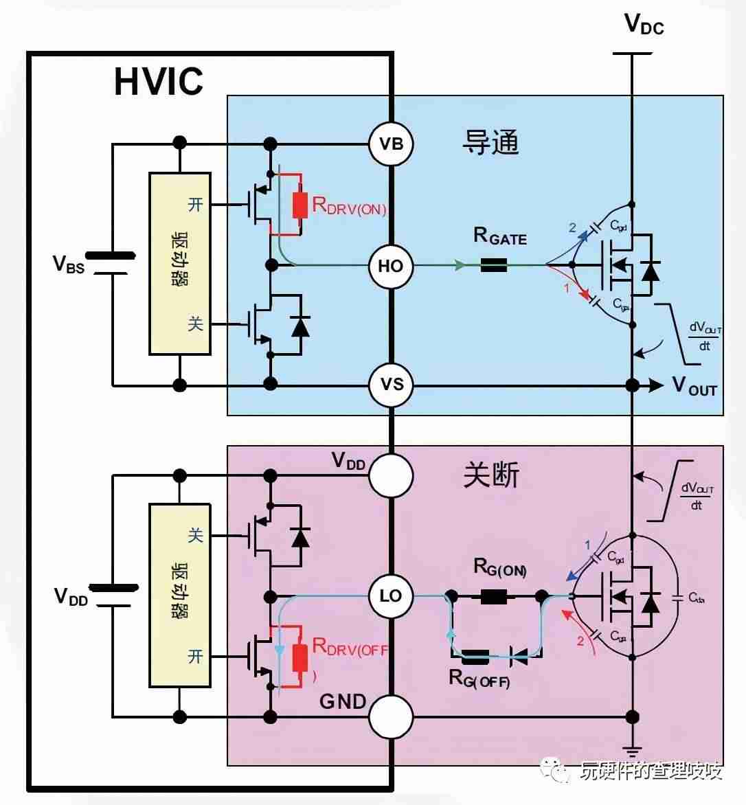 mos管驱动电流一般多少-大功率mos管驱动电路-第2张图片