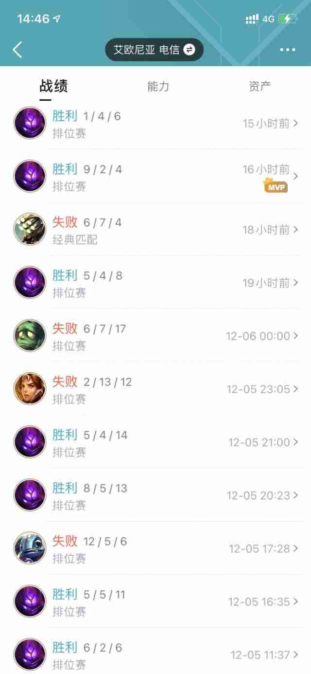lol玛尔扎哈技能-lol十大后期最强英雄-第1张图片 lol玛尔扎哈技能-lol十大后期最强英雄-第1张图片