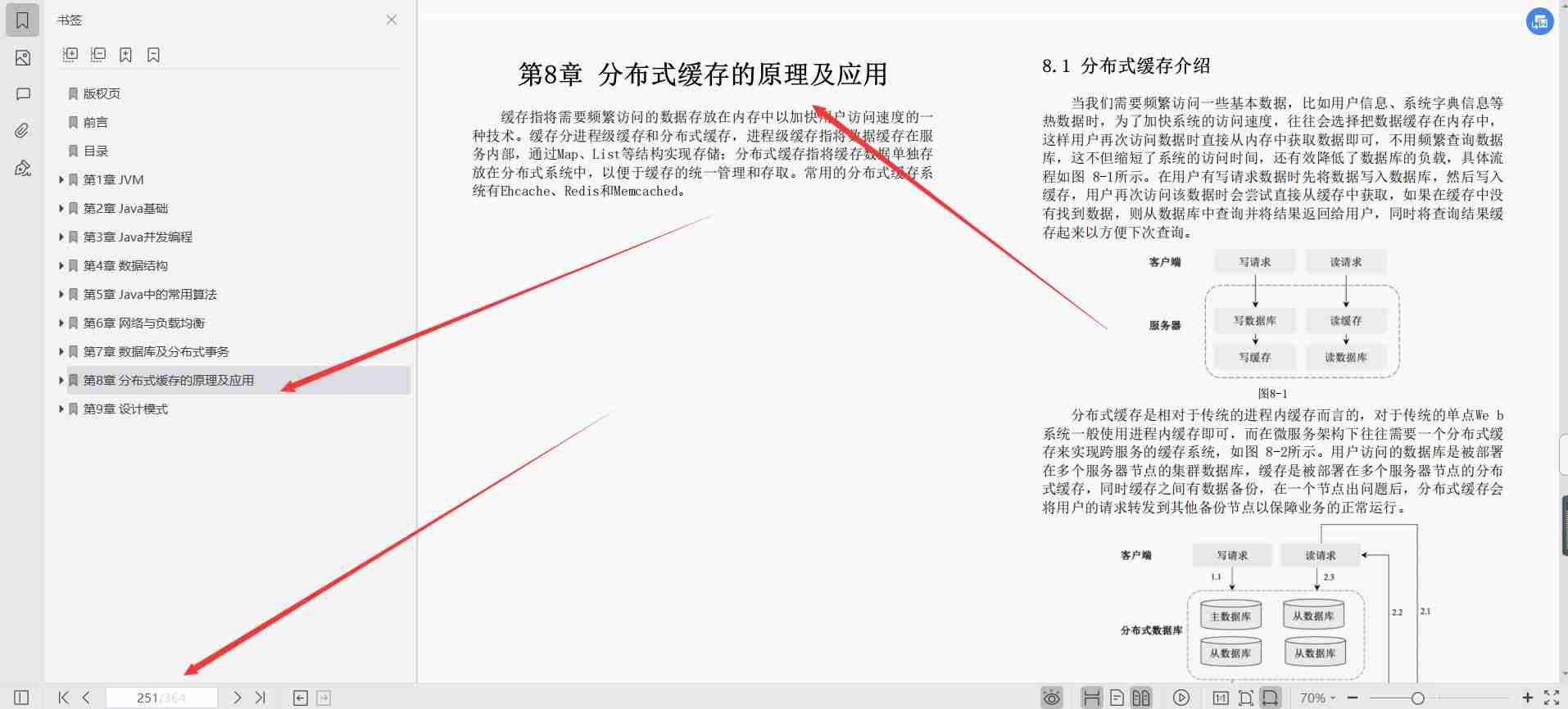 java技术文档怎么写-java编程思想-第10张图片