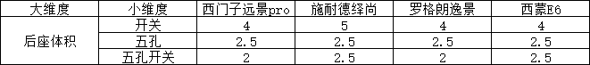 使能开关的功能-轻触开关规格型号-第18张图片