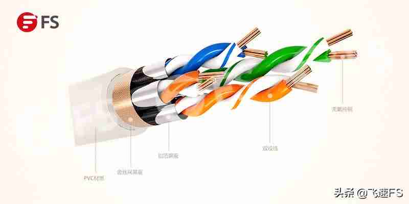 cat5网线支持多少兆宽带-cat5最高传输速率-第3张图片