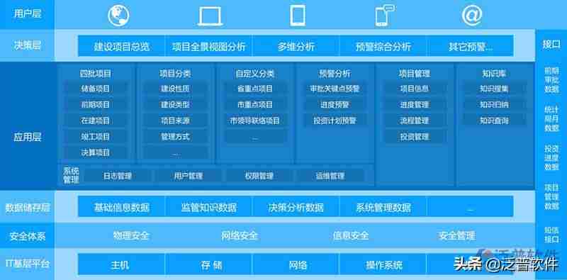 免费进度计划软件在哪-施工进度计划绘制软件推荐-第1张图片