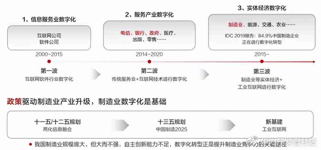 连接设备平台服务有什么用-台式电脑连网络教程-第2张图片