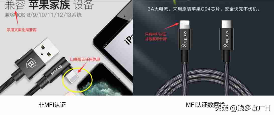 mfi认证的数据线有哪些-如芯数据线mfi认证条件-第2张图片