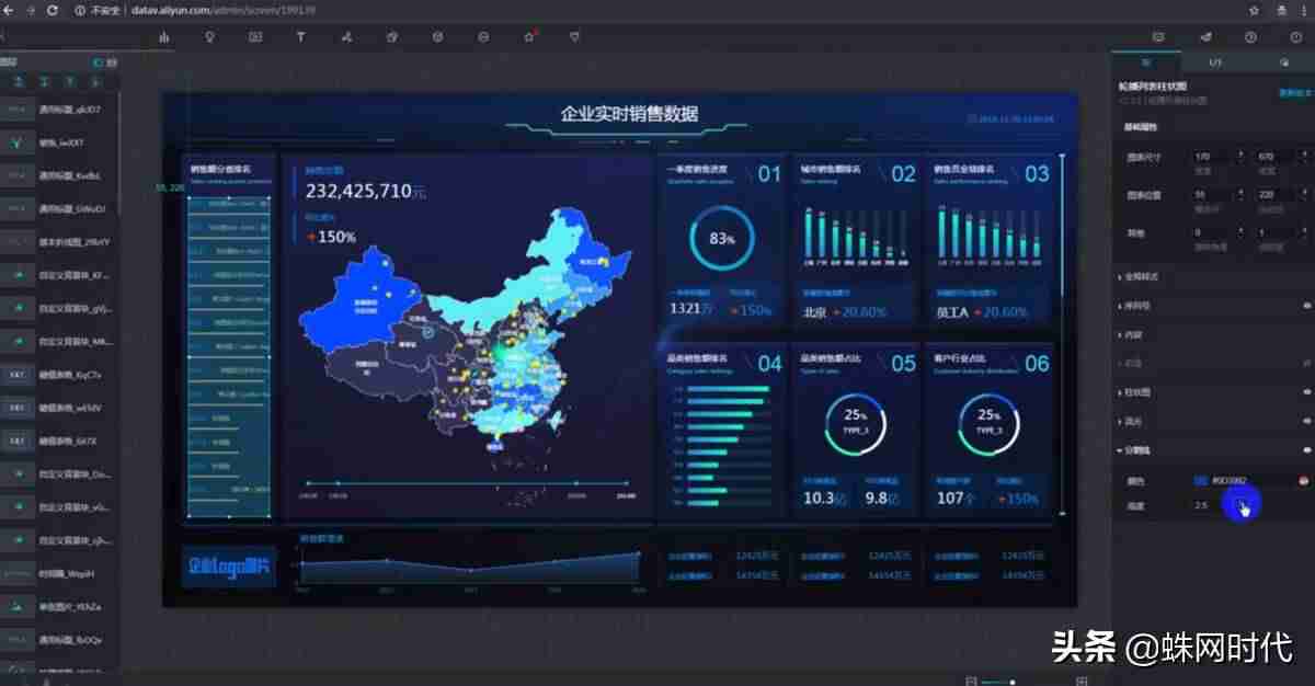web界面设计工具的使用-frontpage制作网页教程-第3张图片