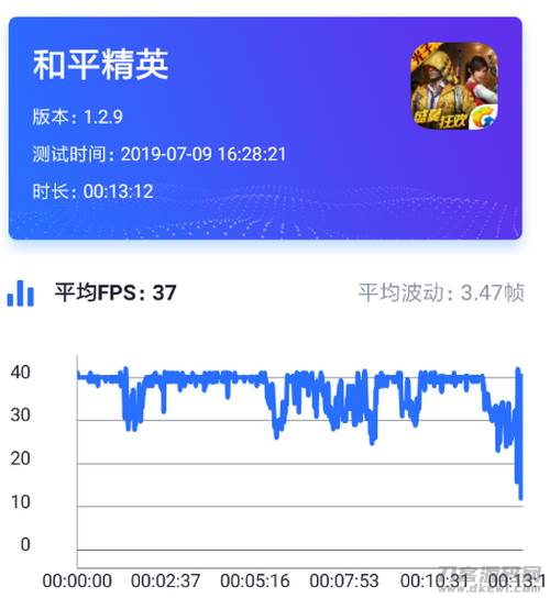 骁龙665处理怎么样-目前手机处理器排名-第8张图片