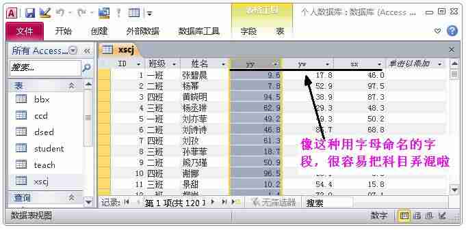 修改数据库编码格式-软件测试mysql面试题及答案-第3张图片