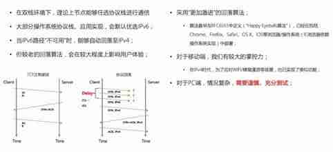 5g网络架构的组成-简述5g新型网络架构-第6张图片 5g网络架构的组成-简述5g新型网络架构-第6张图片