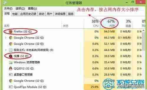 没有足够内存ram怎么解决-ps提示没有足够的内存的原因-第3张图片