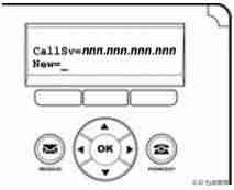 avaya电话图文使用说明-电话机座机的各键功能-第6张图片