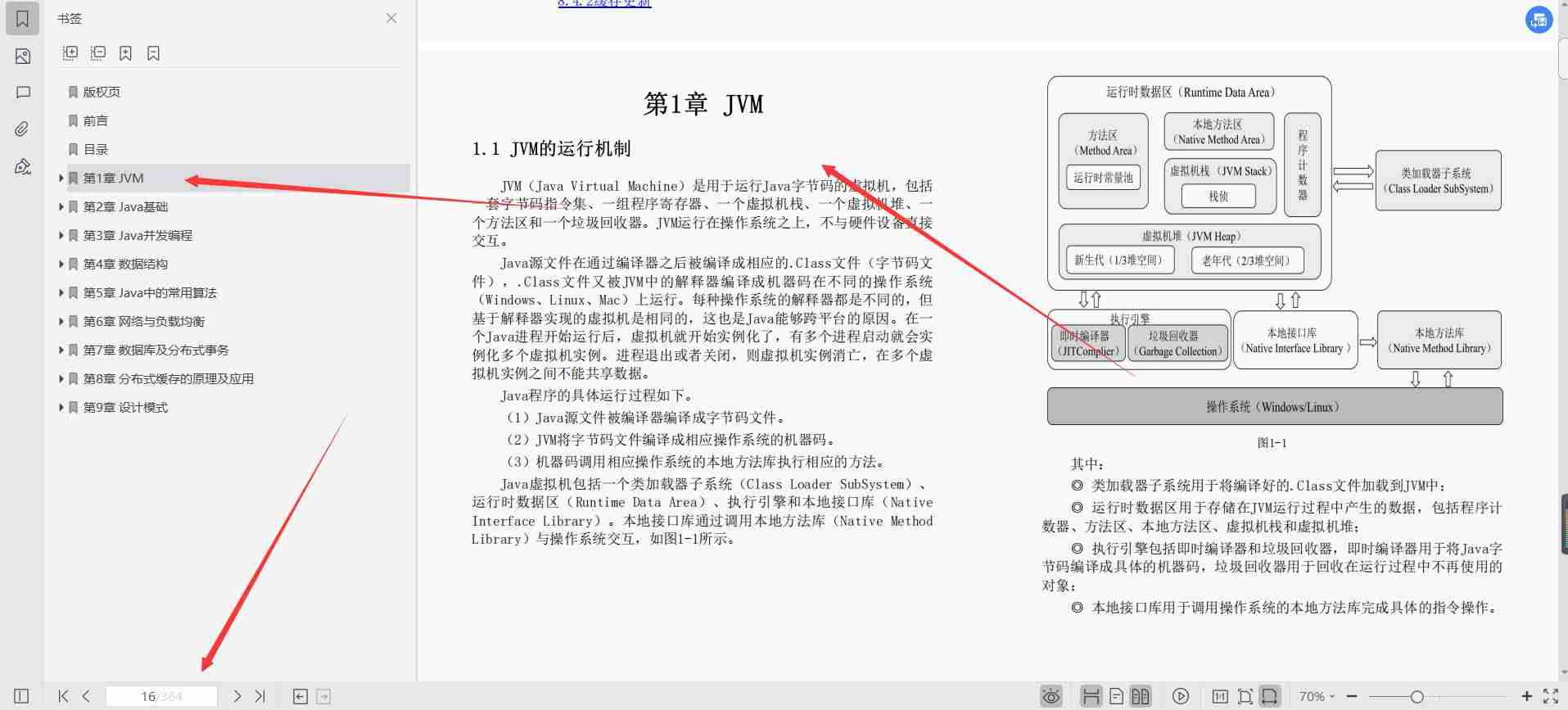 java技术文档怎么写-java编程思想-第3张图片