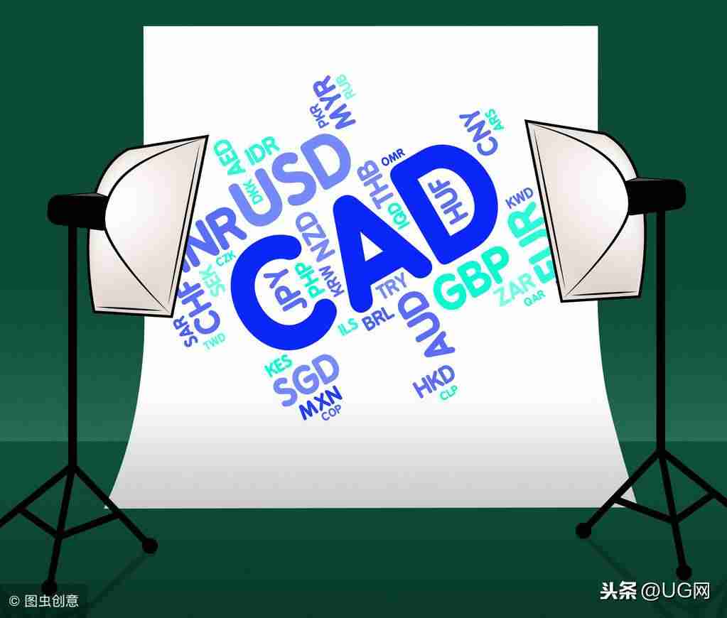 cad俯视图怎么调回-cad符号大全及说明-第3张图片