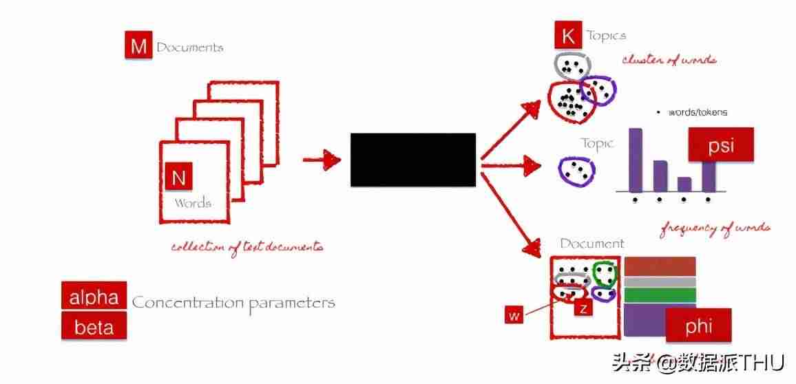 tokenize函数-正则表达式的tokenize-第4张图片
