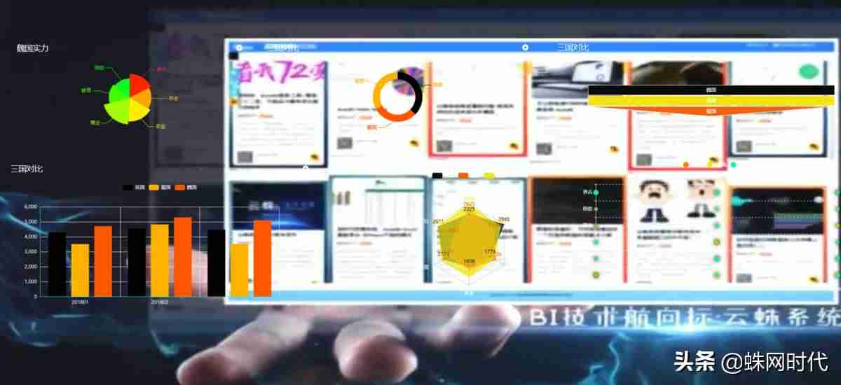 web界面设计工具的使用-frontpage制作网页教程-第4张图片