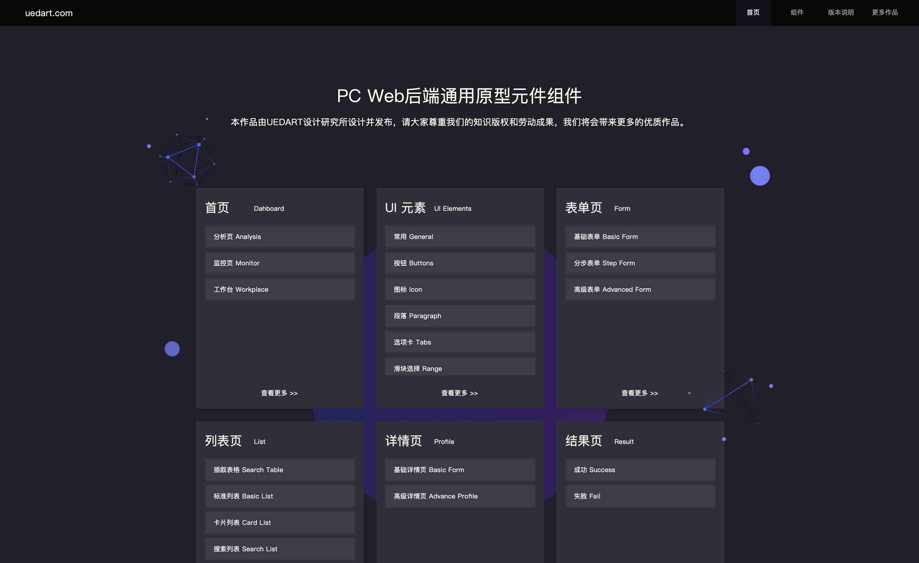 axure模版库教程-axure后端原型模板-第1张图片 axure模版库教程-axure后端原型模板-第1张图片