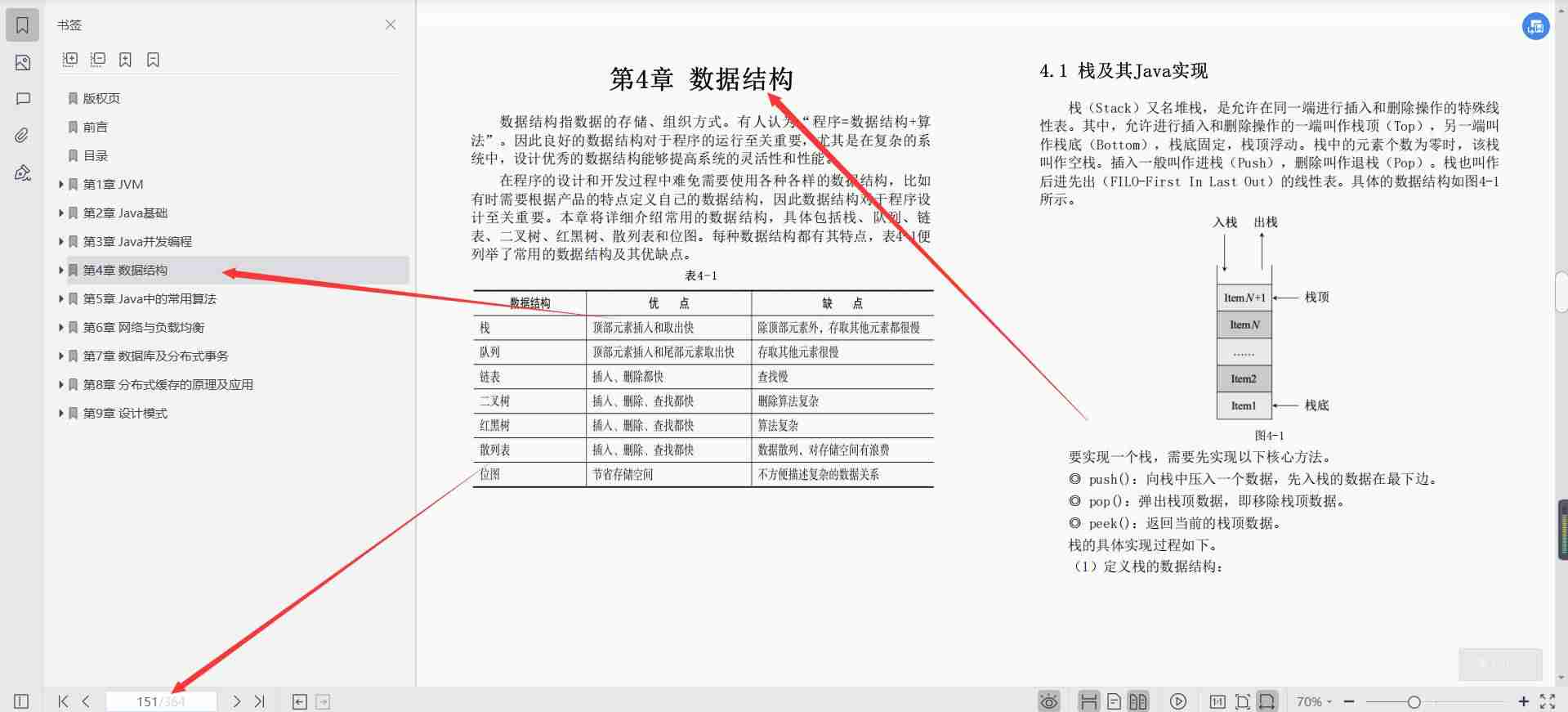 java技术文档怎么写-java编程思想-第6张图片