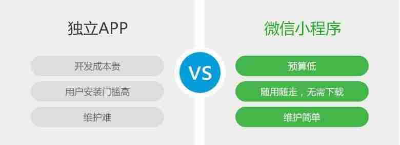 h5标准规范-免费的h5制作网站推荐-第2张图片