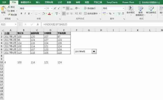 excel表格生成图表-excel制作图表的步骤教程-第6张图片