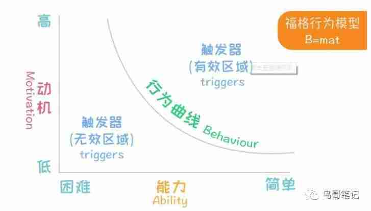 app游戏开发需要多少钱-自己做游戏软件的app推荐-第7张图片