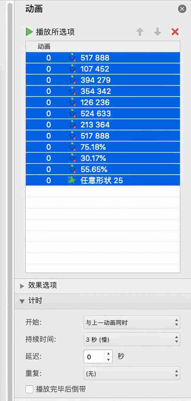 ppt中插入图表怎么添加-ppt图表工具设置方法-第9张图片