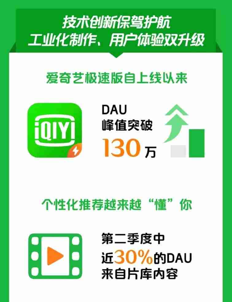 中国互联网广告公司排名-国内广告公司排行-第10张图片