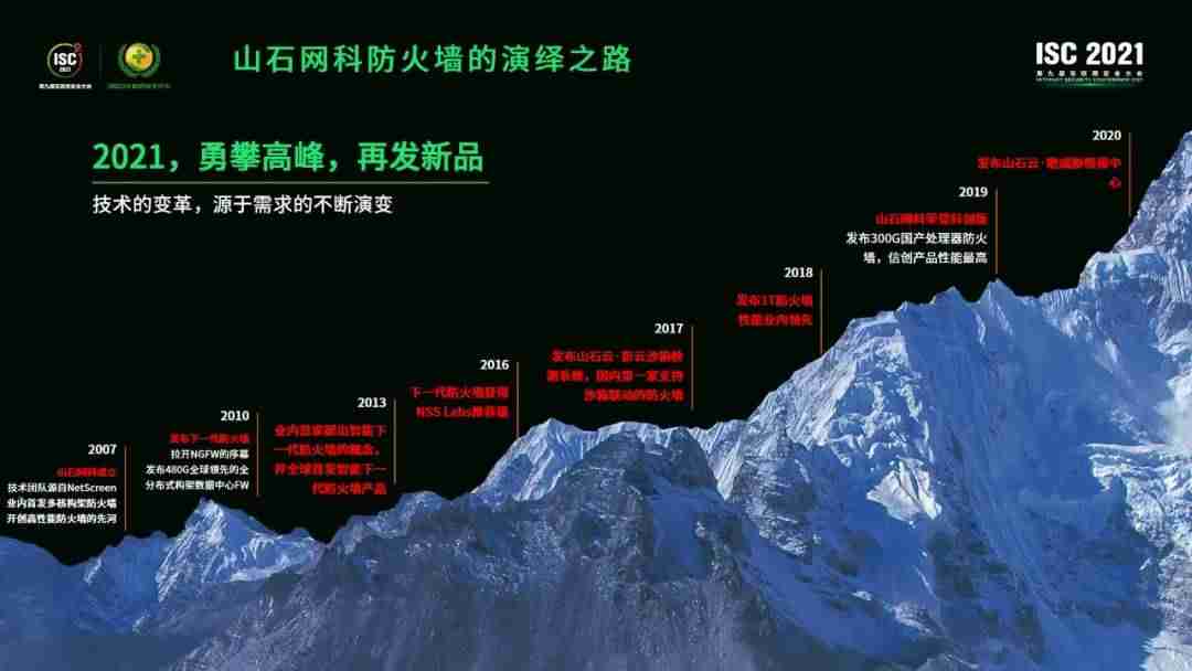 边界防火墙和防火墙的区别-详解防火墙的作用-第2张图片