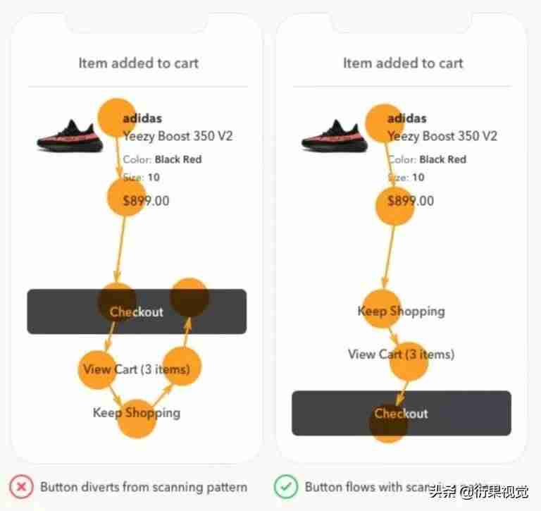 ui图标设计素材-ui图像和iu图像的区别-第2张图片